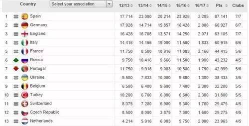 张玉宁荷甲高光时刻梅开二度,张玉宁为什么不踢世预赛