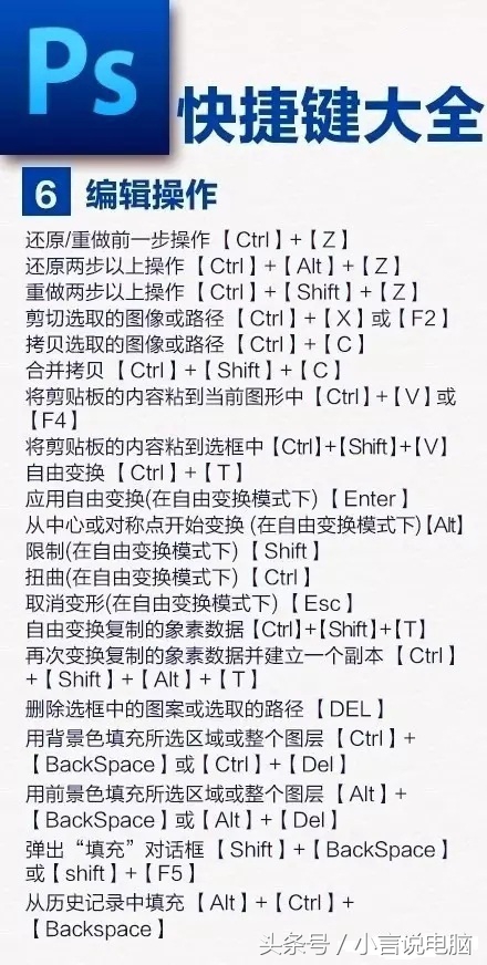 ps中旋转画布和取消旋转快捷键,ps中ctrl+j是什么快捷键