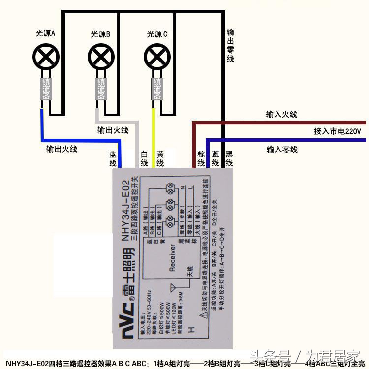 多路分段控制器怎么接线,遥控分段开关接线视频