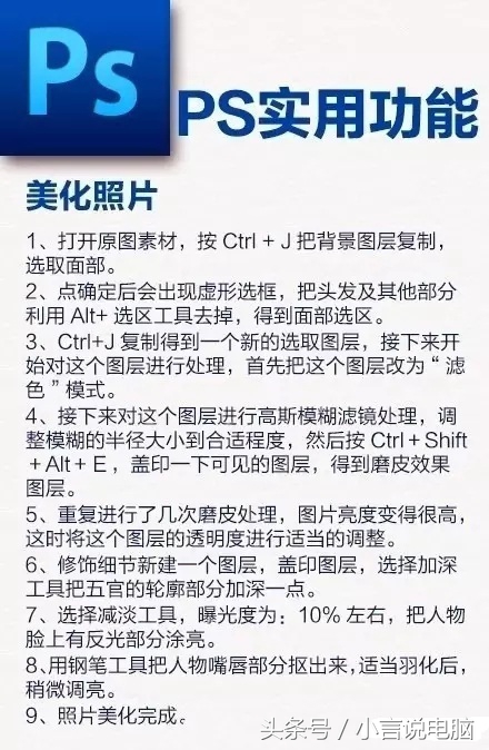 ps中旋转画布和取消旋转快捷键,ps中ctrl+j是什么快捷键