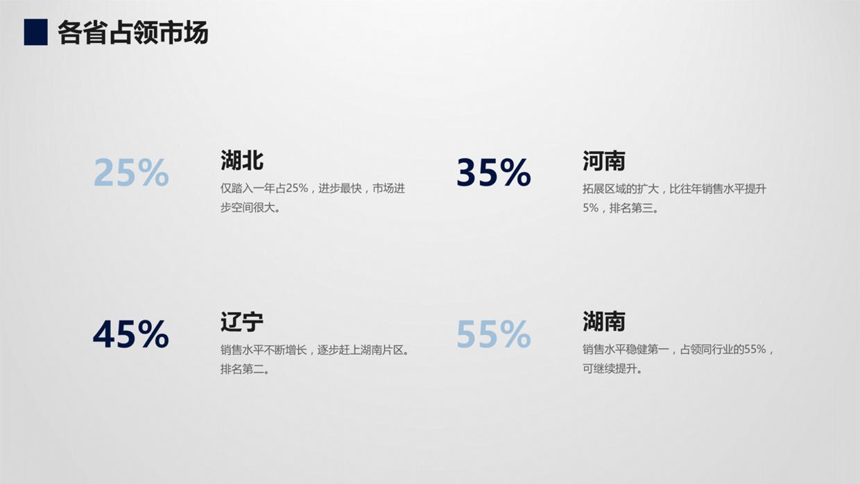 怎么在ppt中加入可编辑地图,ppt中如何把公司标注在中国地图上