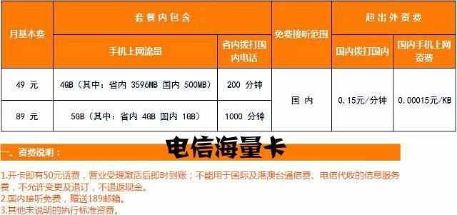 中国电信卡19元100g流量500分钟通话,中国电信流量卡19元套餐20g