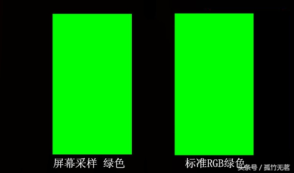 纽曼纽扣gps准吗,纽曼纽扣手机测评