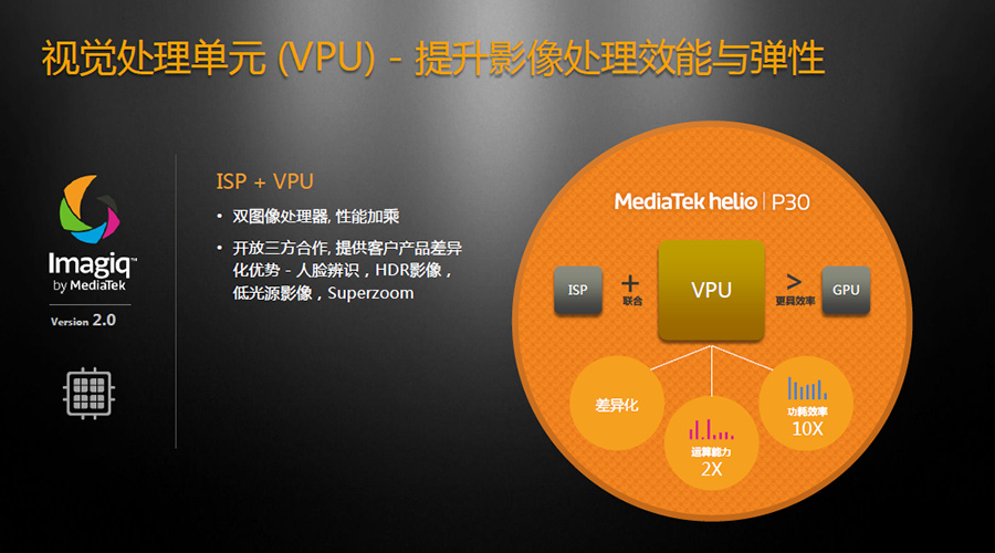 新款处理器性能喜人，金立或用其首发全面屏