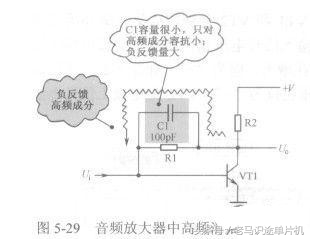 电容组成的各种典型电路,电容电路的基础知识
