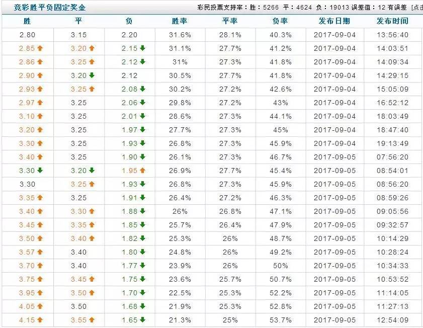 国足生死之战最新消息,国足关键战
