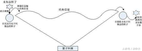 中国解放军核潜艇,解放军潜艇战力倍增