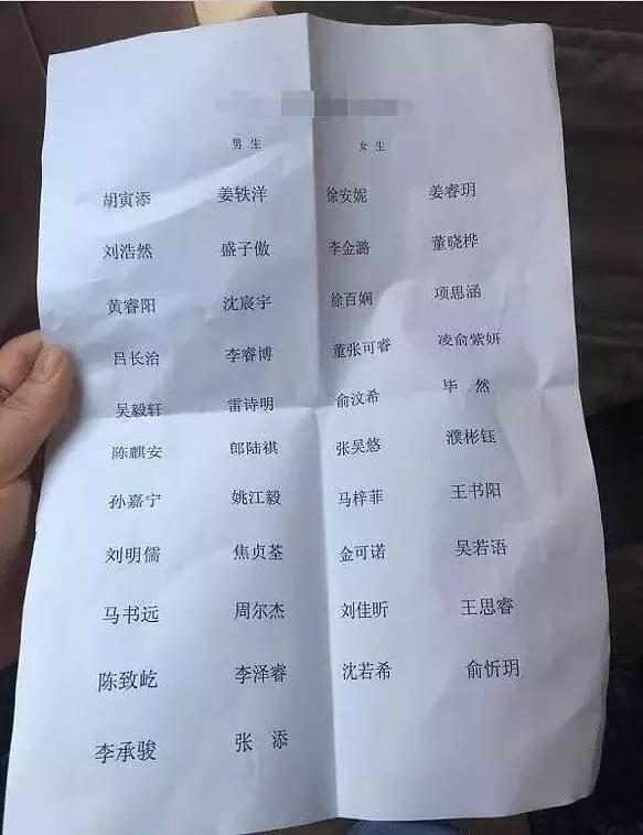 王者光荣男孩子取什么名字合适,王者光荣取名字六个字男生