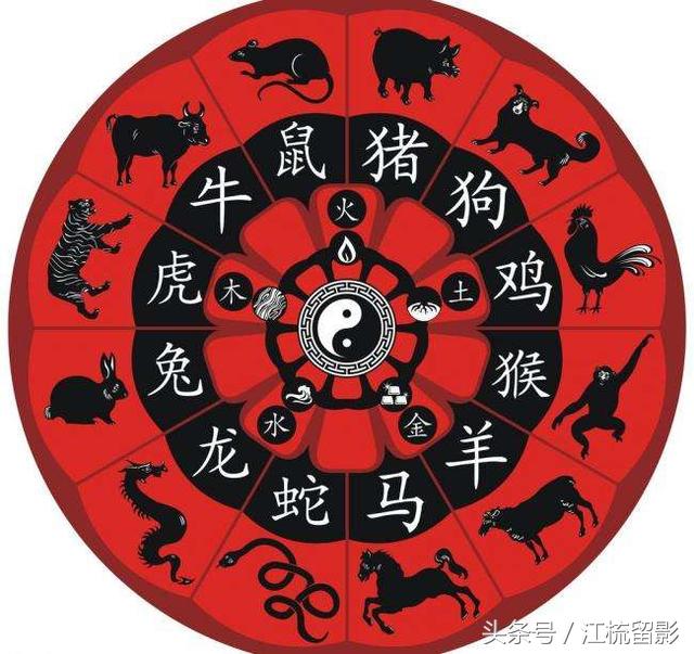 十二属相婚配相合口诀,狗和猪属相婚配相合吗