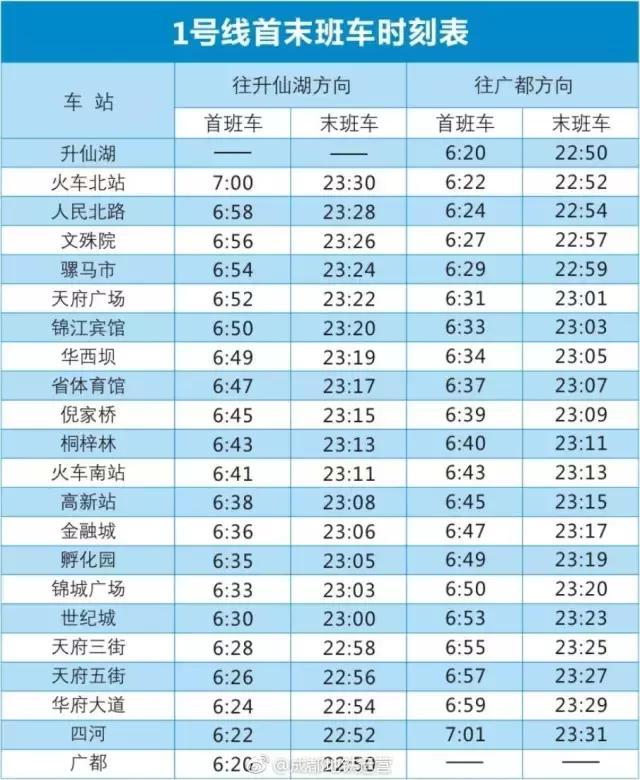 成都地铁19号线和10号线怎么换乘,地铁10号线时间表最新信息