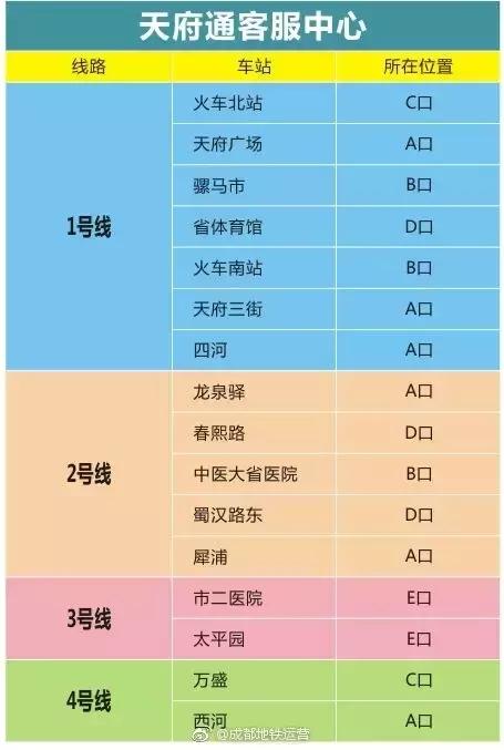 成都地铁19号线和10号线怎么换乘,地铁10号线时间表最新信息