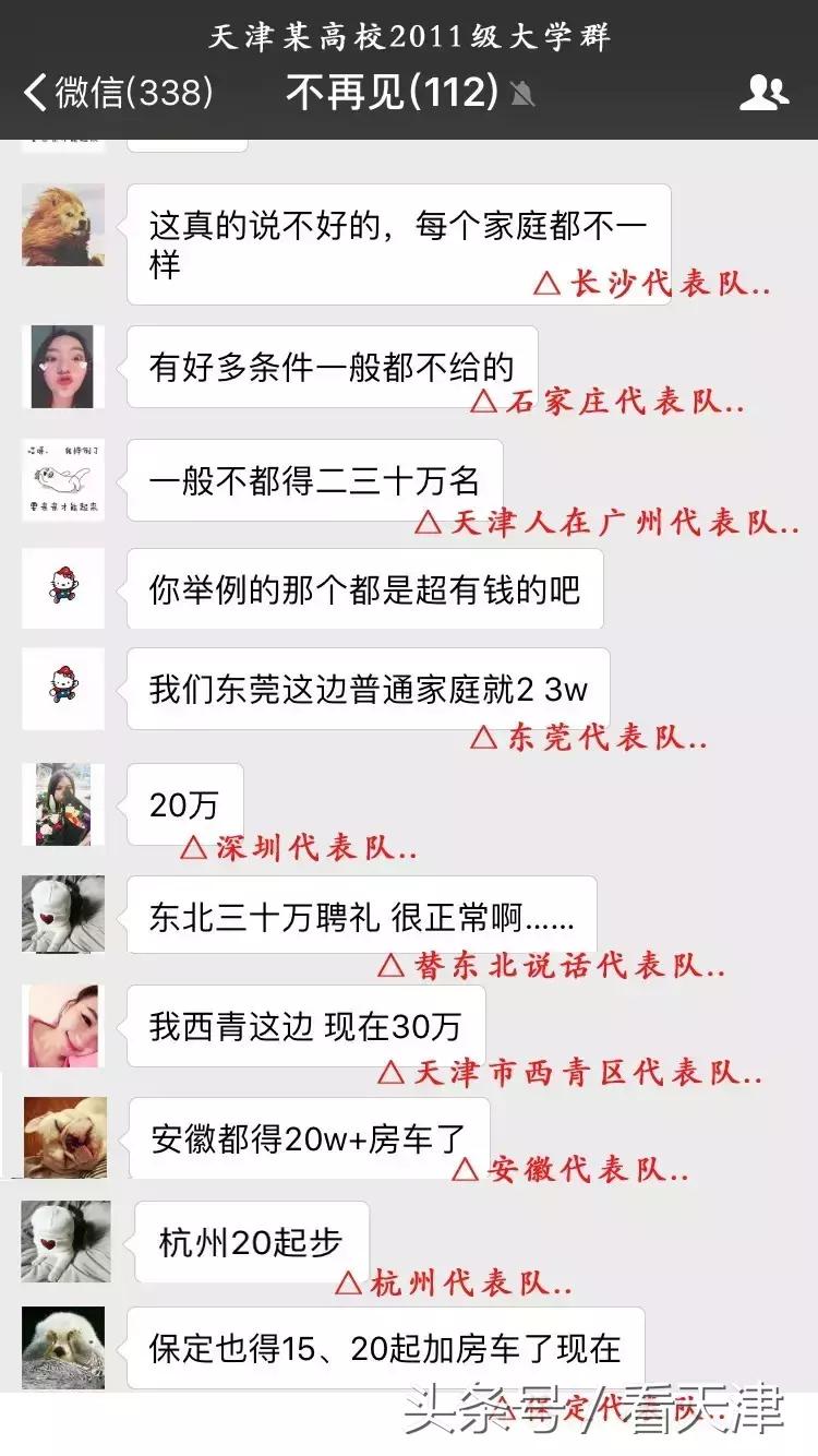 天津女方聘礼价目表,娶媳妇彩礼最高的省份