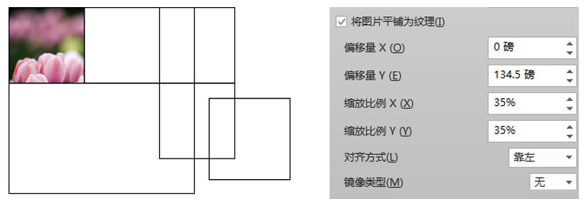 ppt曲屏图片墙怎么做,ppt特点背景墙效果图