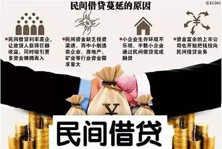 零首付购车这事靠谱吗,零首付60期免息购车靠谱吗