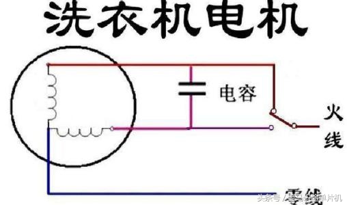 电容组成的各种典型电路,电容电路的基础知识