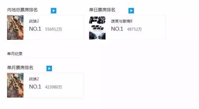 蜘蛛侠新电影国内,蜘蛛侠英雄归来中国电影引进发行