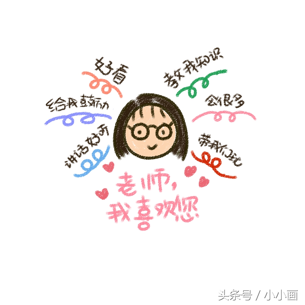 教师节礼物手工制作立体贺卡小班,阿狸手工创意教师节贺卡