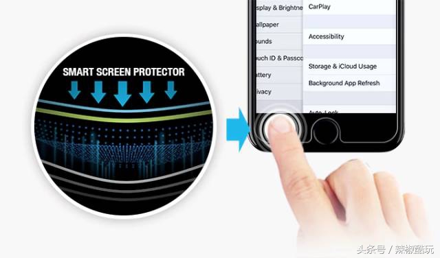 苹果手机返回键怎么贴膜,iphone像安卓一样的返回键