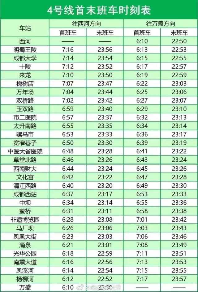 成都地铁19号线和10号线怎么换乘,地铁10号线时间表最新信息
