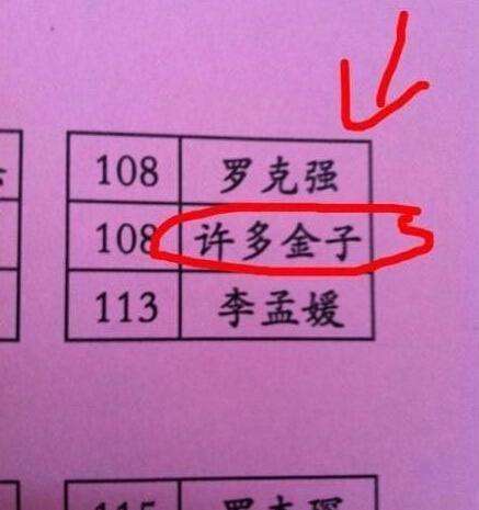 王者光荣电竞奇葩名字,王者光荣里面都有哪些奇葩的名字