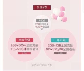 联通和电信哪一家手机卡好,联通和电信哪一款卡比较好