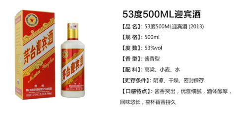 十大名酒最亲民的粮食酒,白酒知识世界10大名酒