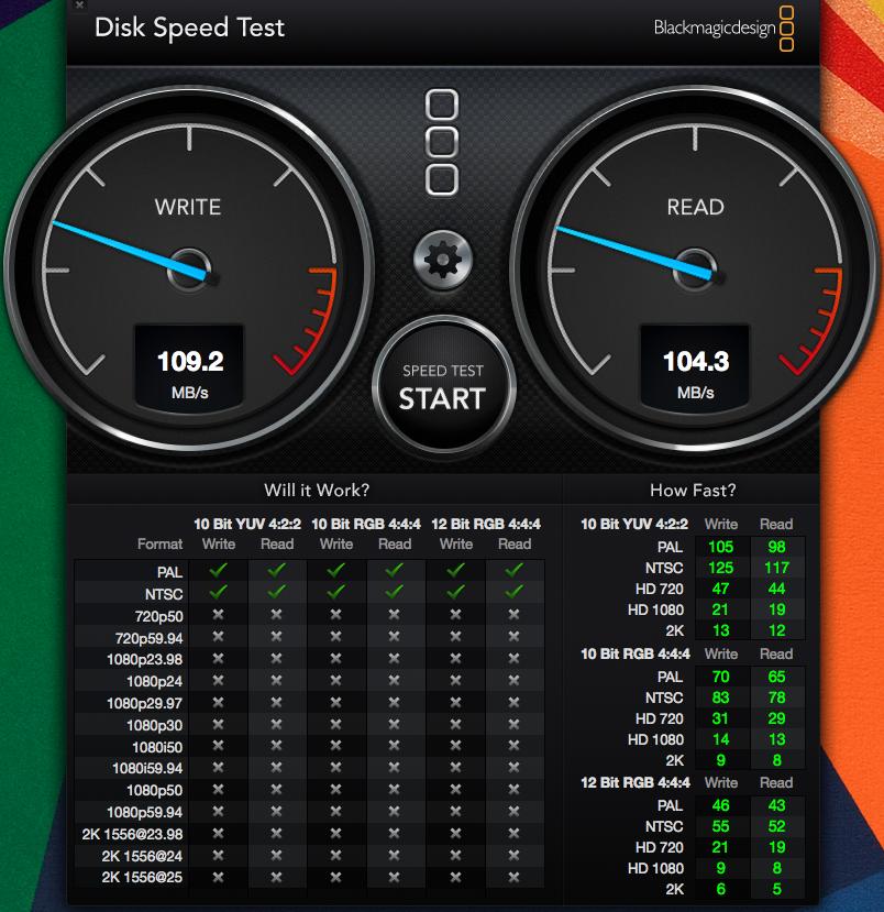 东芝便携硬盘怎么样,东芝移动硬盘哪个系列最好用测评