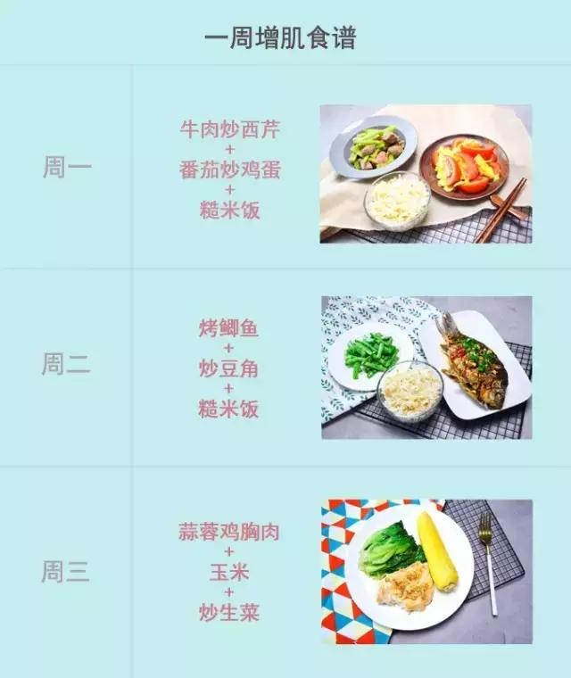 增肌饮食食谱大全图片,新手减脂增肌食谱保存