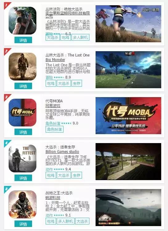 好玩的大逃杀手游最新,很火的大逃杀手游