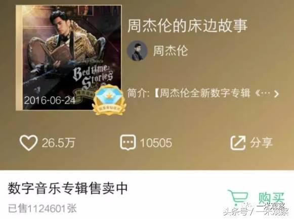 听歌要版权合适吗,怎样理解买下版权免费听歌