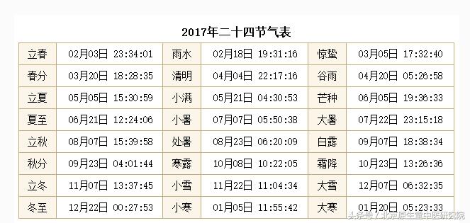 二十四节气白露高清图,二十四节气之白露儿歌