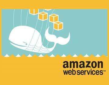 亚马逊aws云服务发展现状,aws云服务全球排名