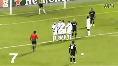 超级球星的超级技能（2）