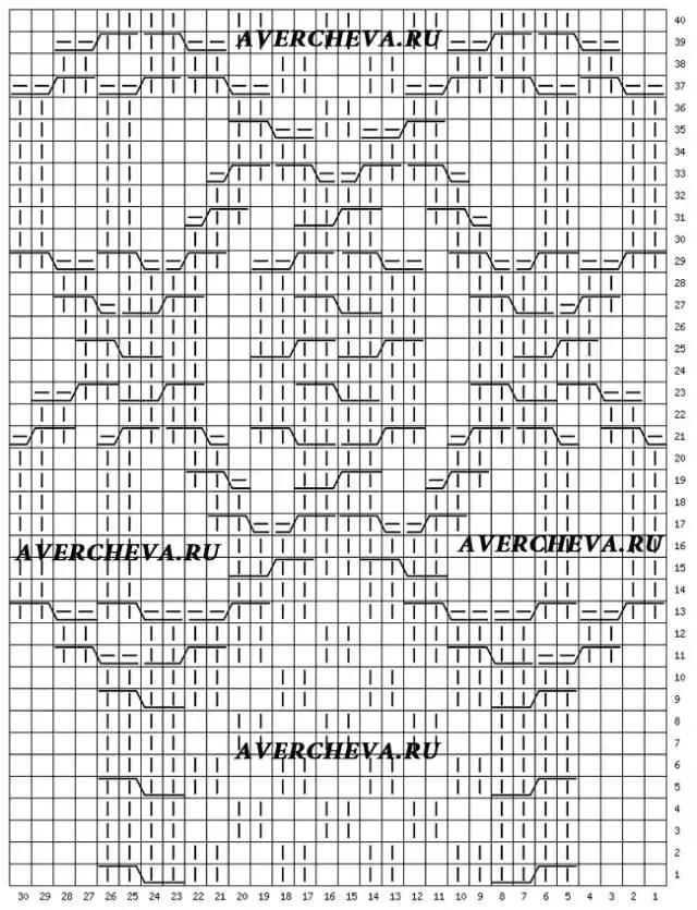 玉儿纺100种毛衣花样新款编织视频,500个毛衣花样编织完整教程视频
