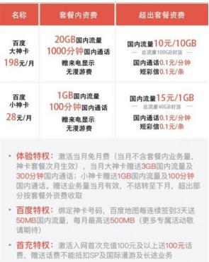 联通和电信哪一家手机卡好,联通和电信哪一款卡比较好