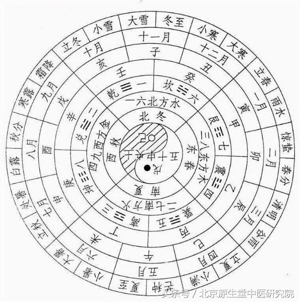 二十四节气白露高清图,二十四节气之白露儿歌