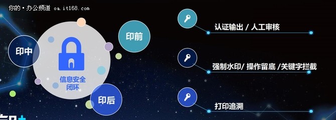 多功能复合机是有什么作用,复合机的功能都有哪些