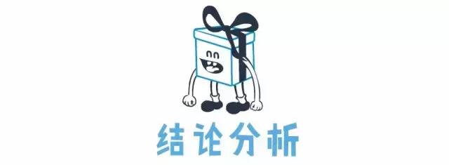 怎样给闺蜜最好的礼物,怎么给最好的闺蜜送礼物简单