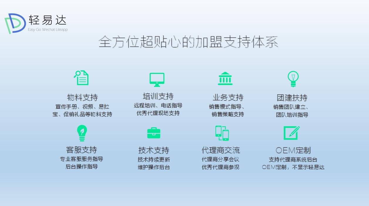 免费加盟投资小生意,免费加盟创业项目投资多少