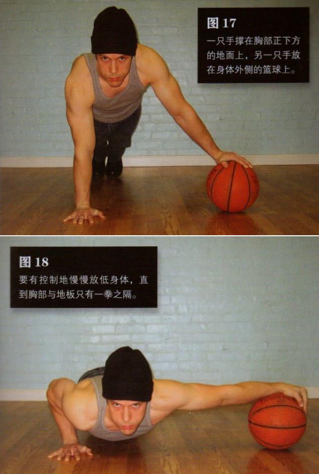 健身小白新手入门俯卧撑怎么练,零基础俯卧撑练下胸