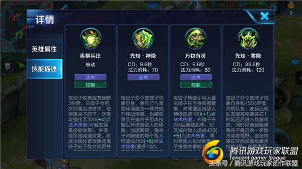 王者光荣s24赛季强势英雄辅助,王者光荣鬼谷子教学打法思路出装