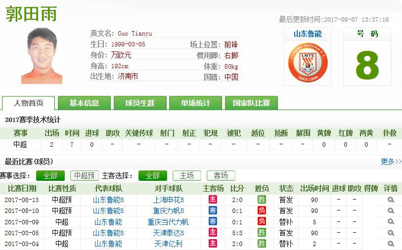 国足现在还要靠武磊吗,国足张玉宁有信心