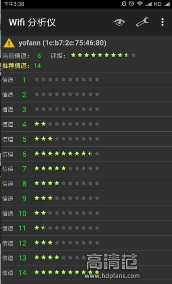 tplinkac1200路由器信道怎么设置,tl-war1208l路由器怎么设置5g信道