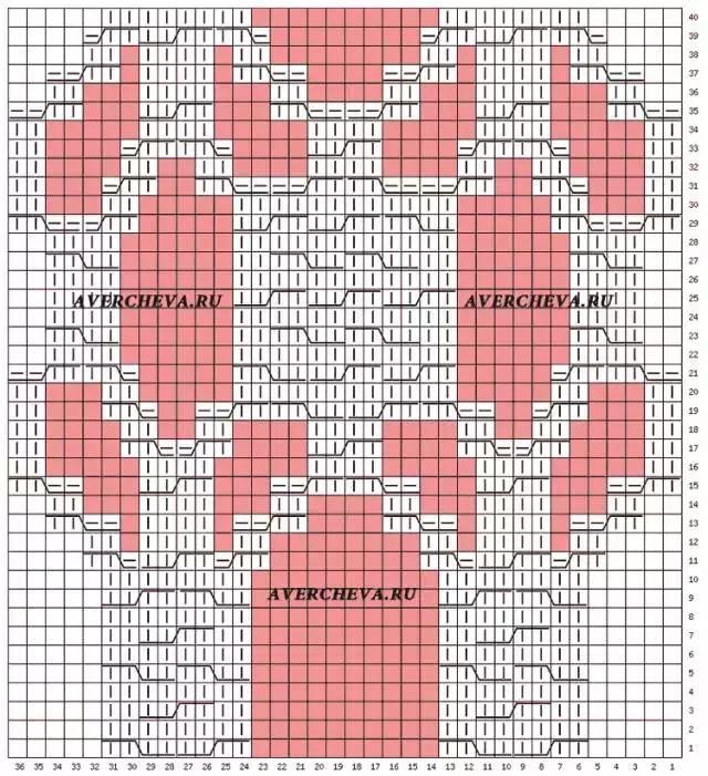 玉儿纺100种毛衣花样新款编织视频,500个毛衣花样编织完整教程视频