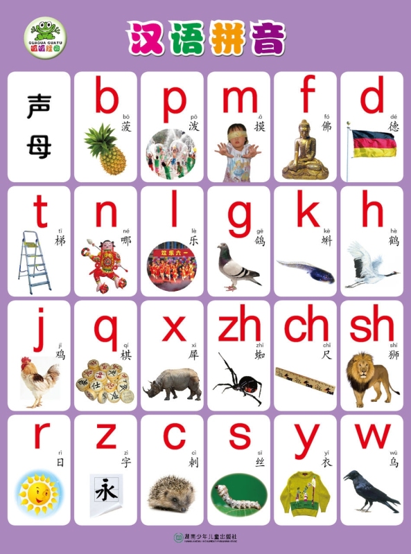 学拼音速记口诀大全,汉语拼音大小字母对照表口诀大全