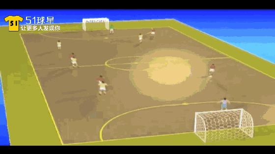 五人制应该怎么踢好中场,五人制足球的打法站位