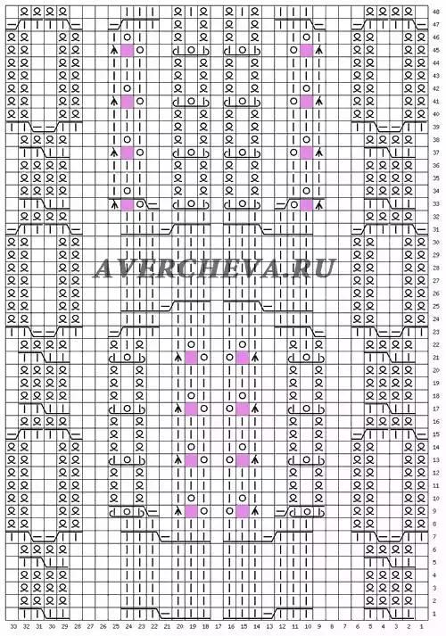 玉儿纺100种毛衣花样新款编织视频,500个毛衣花样编织完整教程视频