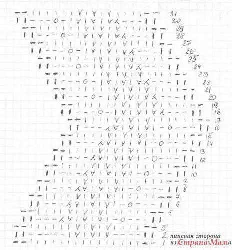 玉儿纺100种毛衣花样新款编织视频,500个毛衣花样编织完整教程视频