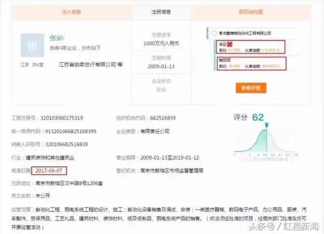708次竞买，33万人围观，一部未格式化二手iPhone7司法拍卖拍出27万