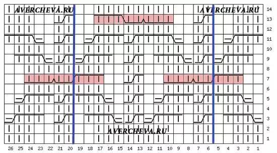 玉儿纺100种毛衣花样新款编织视频,500个毛衣花样编织完整教程视频